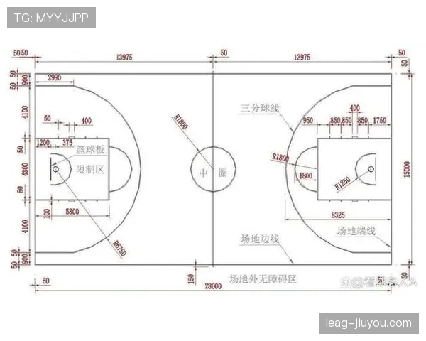 NBA与FIBA篮球规则的主要区别解析：带你全面了解两大联盟差异