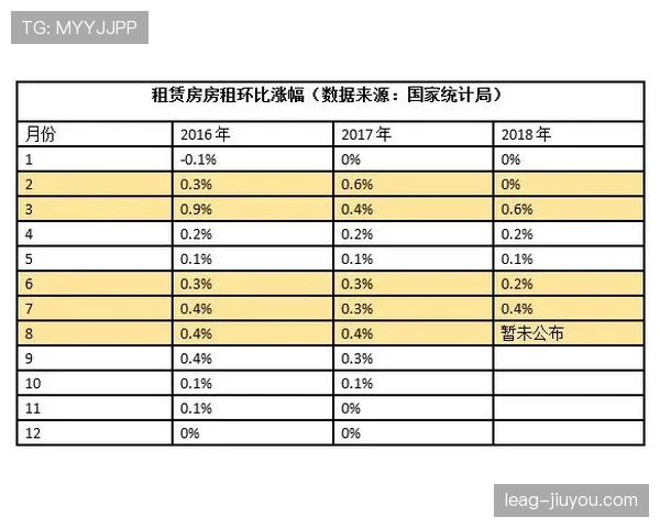 常园训练完顺手买了块表，价格够我交十年房租