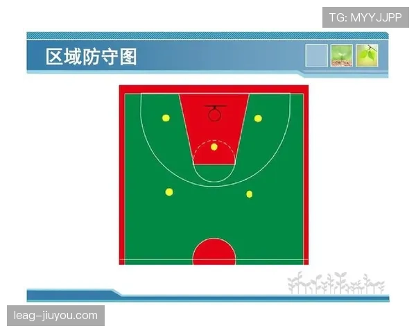 篮球规则深度解析：防守犯规的具体定义与判定标准