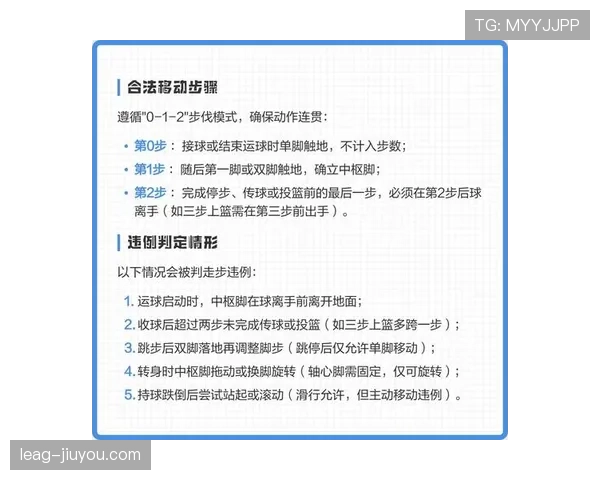 走步违例规则解析:怎么判定与比赛中判罚情形 走步违例规则解析:怎么判定与比赛中判罚情形
