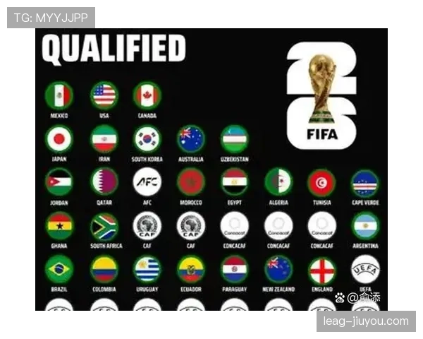 英格兰2026世界杯小组赛赛程分析与出线前景预测