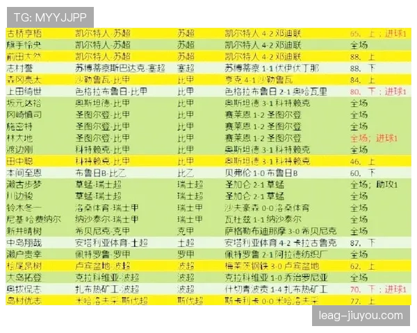 2026世界杯伤病因素最终排名预测