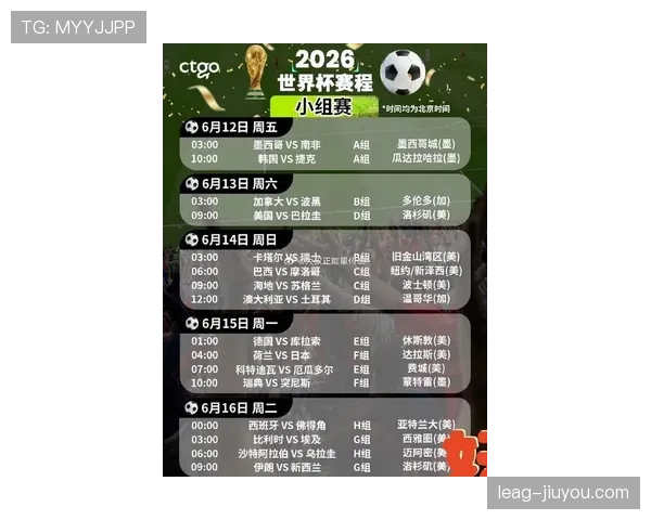 2026世界杯球队提前出局条件有哪些