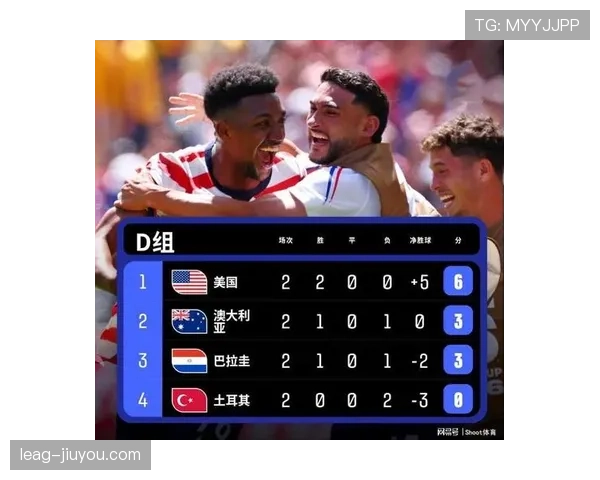 D组揭幕战美国大胜，主办国世界杯热度快速升温