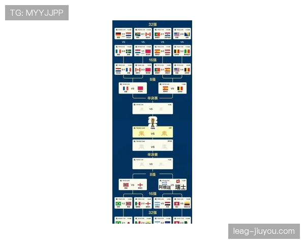 2026世界杯伤停情况回顾：淘汰赛前各队阵容变化